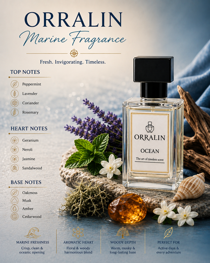 ORRALIN Ocean — 25ml