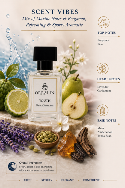 ORRALIN Youth — 8ml